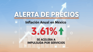 Foto: Inflación del 3.61% mx