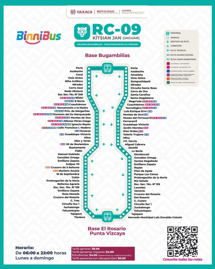 Ruta Base El Rosario Punta Vizcaya